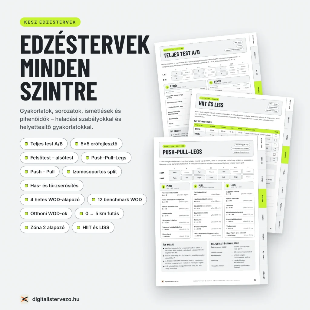 Edzésnapló, edzéstervező nyomtatható, letölthető pdf. Tableten való haználatra is