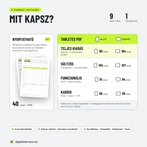 Edzésnapló, edzéstervező nyomtatható, letölthető pdf. Tableten való haználatra is